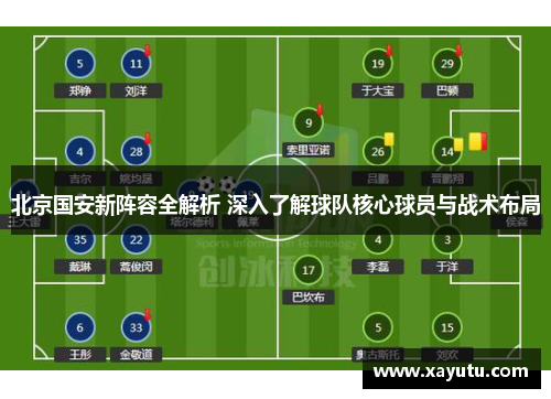 北京国安新阵容全解析 深入了解球队核心球员与战术布局