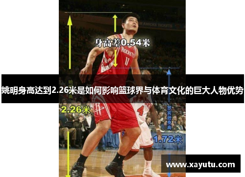 姚明身高达到2.26米是如何影响篮球界与体育文化的巨大人物优势
